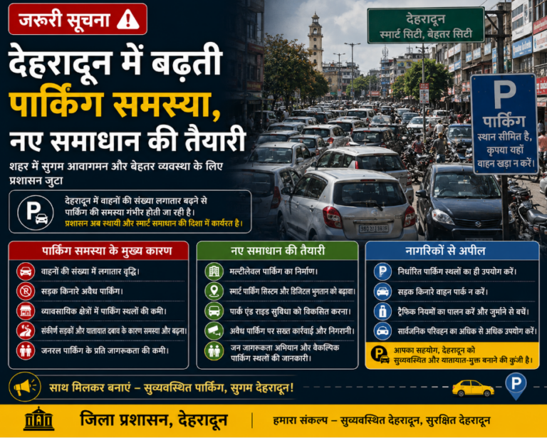 देहरादून में बढ़ती पार्किंग समस्या, नए समाधान की तैयारी
